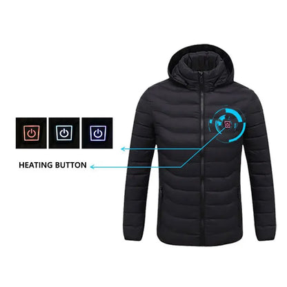 Nordyx Electric Heating Jackets