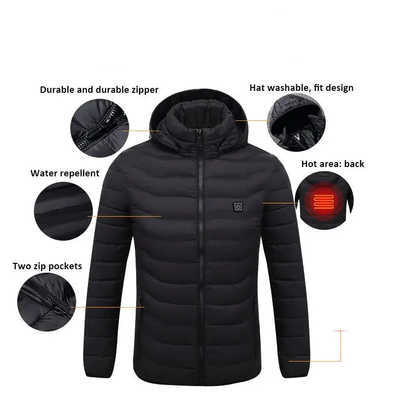 Nordyx Electric Heating Jackets