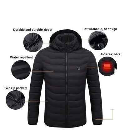 Nordyx Electric Heating Jackets